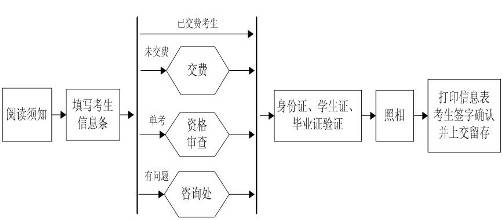 F(xin)_J(rn)
